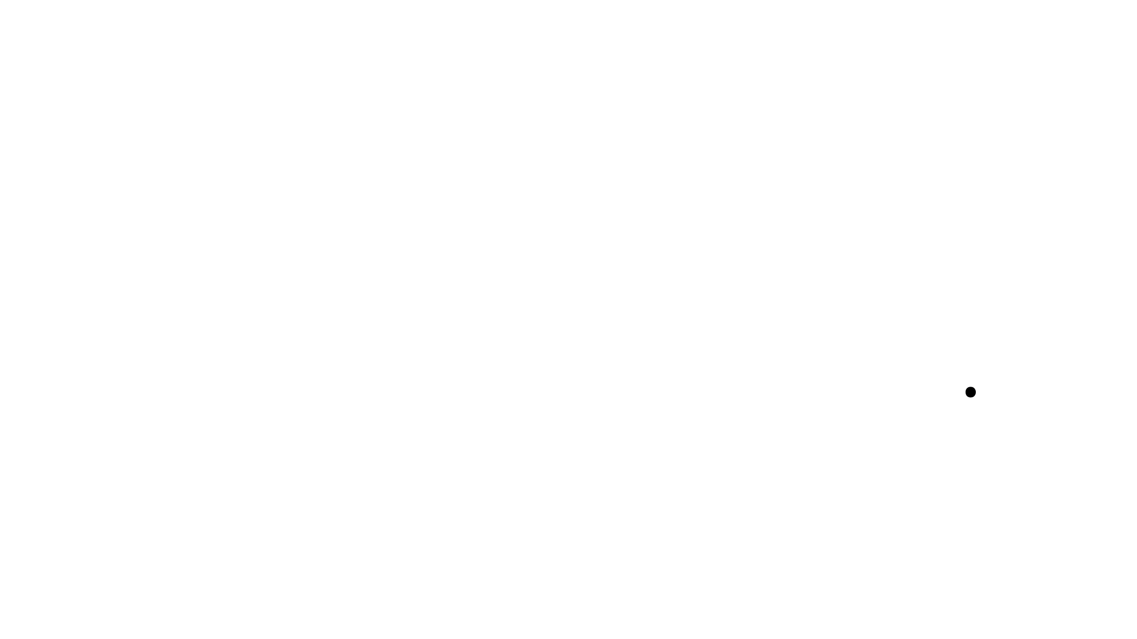 Wildcard Wilderness